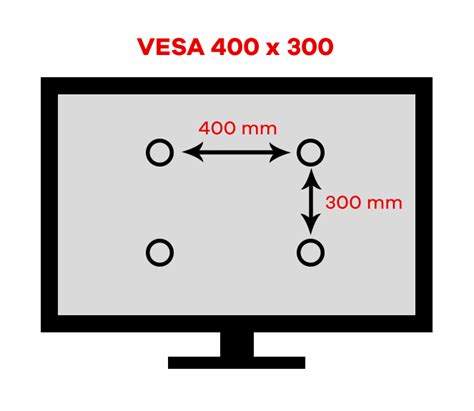Размер VESA 200 x 100: подробное объяснение
