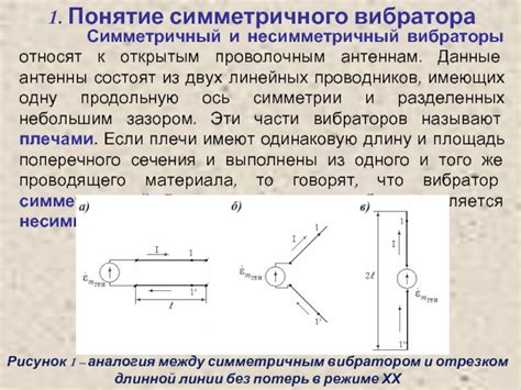 Разница между симметричным и несимметричным отношением