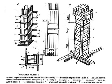 Разновидности шага колонн и их применение