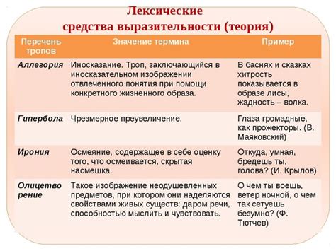 Раскассировать средства: определение и примеры