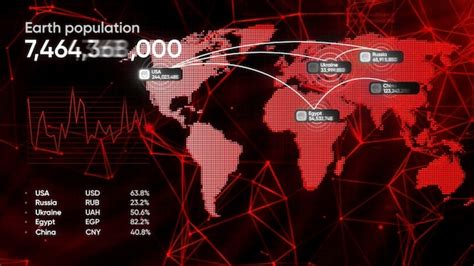 Распространение по миру