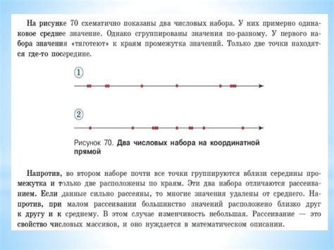 Рассеивание значений в статистике