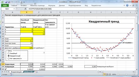 Расчет и интерпретация соотношения