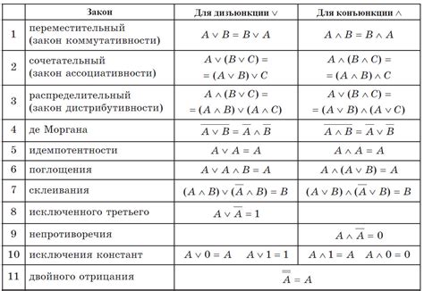 Расшифровка выражения "ахти ребята вор"