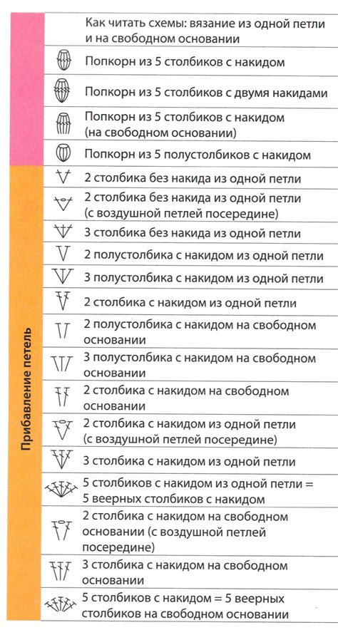 Расшифровка значений "по форме нарядили суд"