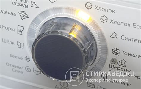 Расшифровка значков на стиральной машине Indesit: понимание и употребление значков
