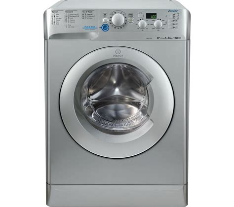 Расшифровка значков Indesit по функциональности