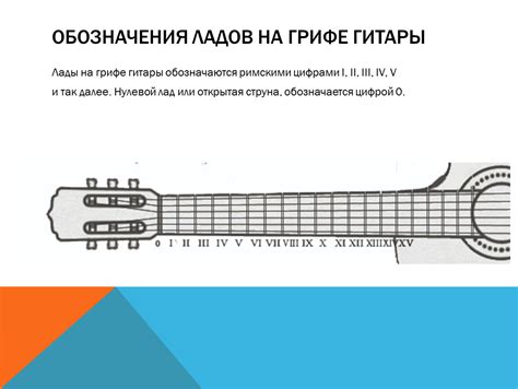 Расшифровка цифр на грифе: