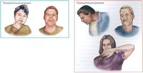 Реакция партнеров на корректировку вознаграждения