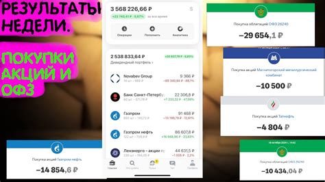 Результаты и доходность