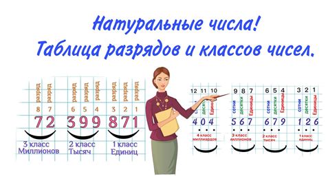Рекомендации для людей, имеющих число 11111