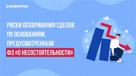 Риски многосторонних сделок