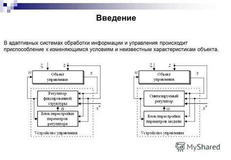 Риск-адаптивное управление