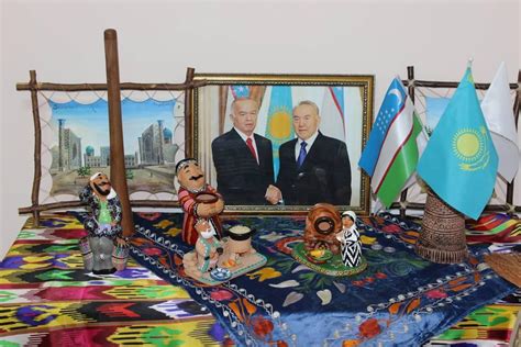 Роль "бека" в узбекской иерархической системе