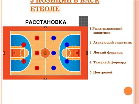 Роль игрока с номером 8 в защите
