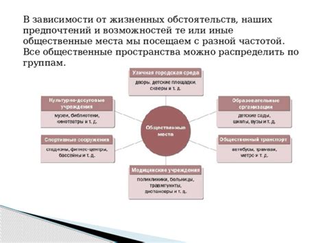 Роль личных жизненных обстоятельств и опыта в возникновении убеждений