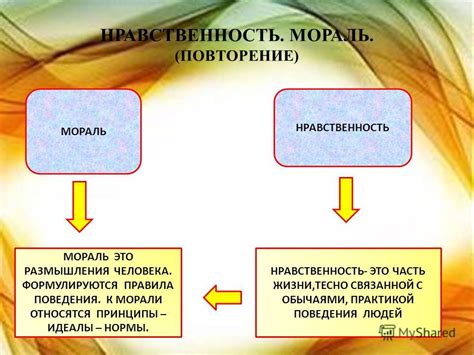 Роль морали в формировании ценностей