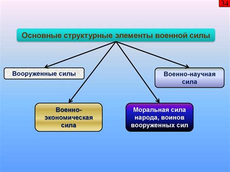 Роль образования и информирования в обеспечении личной безопасности