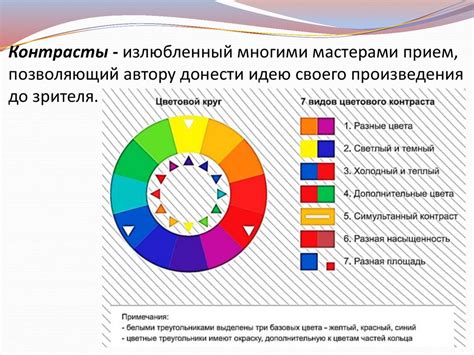Роль разнарядки в организации
