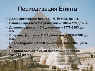 Роль фараонов в античной цивилизации