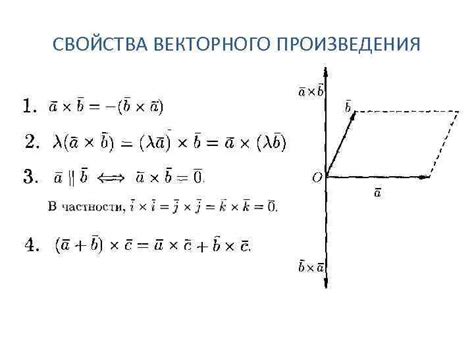 Свойства векторов