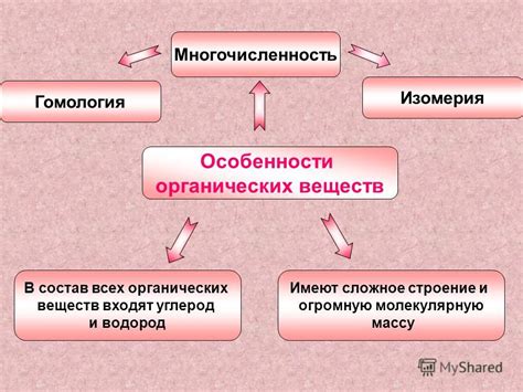 Свойства и особенности малорастворимых веществ