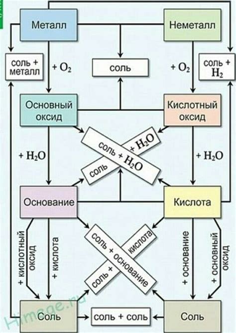 Связь между словами "мочкнуть" и "мочкануть"
