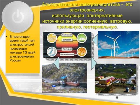 Связь с электроэнергетикой