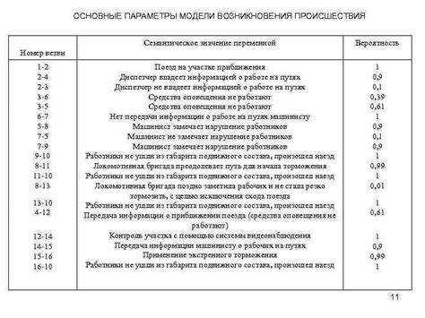 Семантическое значение отчества Андреевна