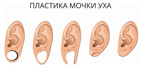Сигналы, которые отправляет девушка, касаясь мочки уха