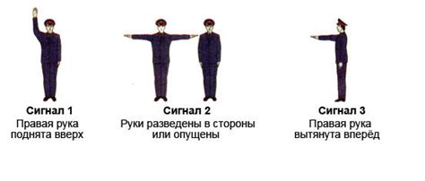 Сигналы, которые стоит заметить