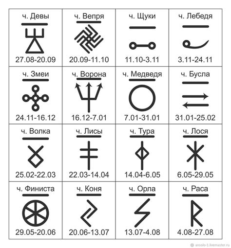 Символы и символика