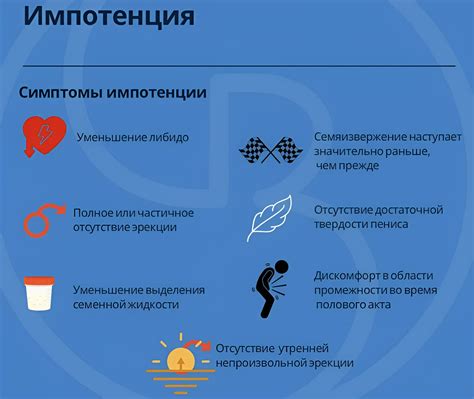 Симптомы тихого помешательства