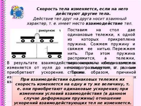 Скорость тела и ее неизменность