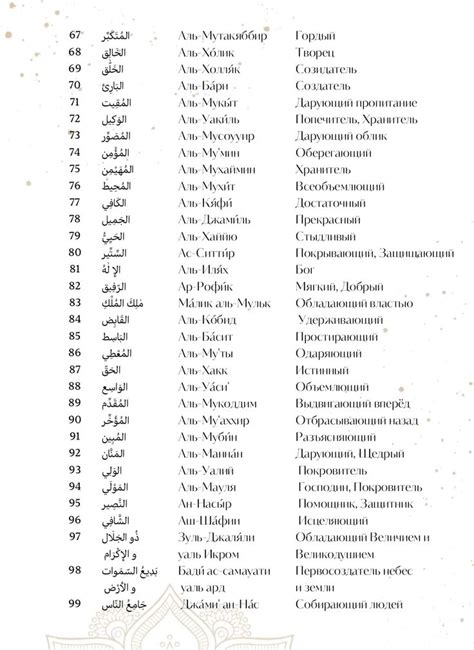 Словосочетания с фразой "кунем беранет" на армянском языке