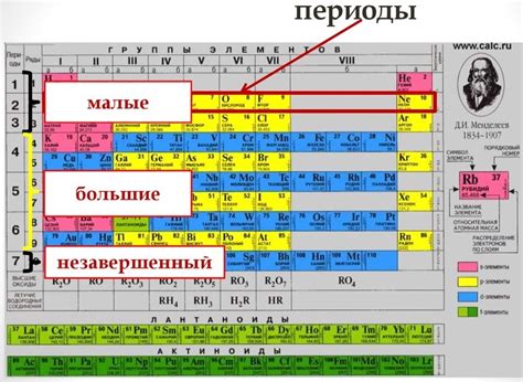 Смысл номера и его значение