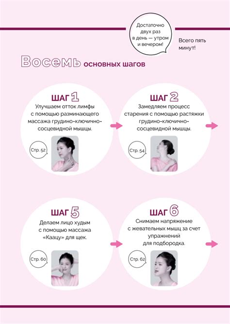 Советы по улучшению точеных черт лица