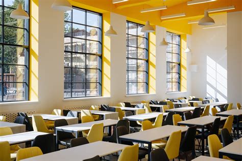 Современное использование