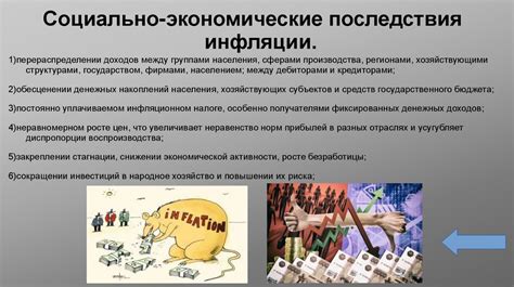 Социальные и экологические последствия