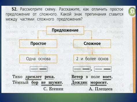 Союзы в сложном предложении
