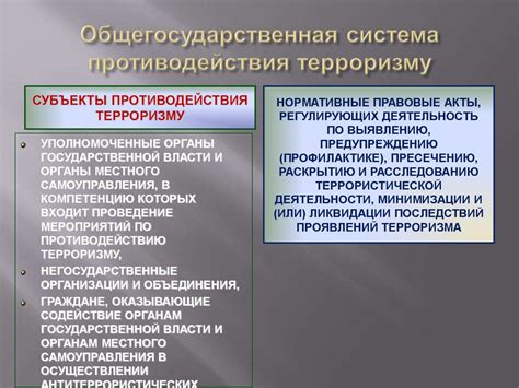 Способы противодействия