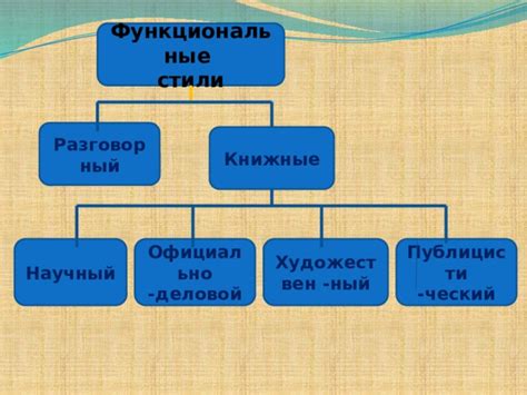 Стилистические особенности использования "одной поре"