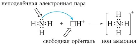 Структура однозарядного иона