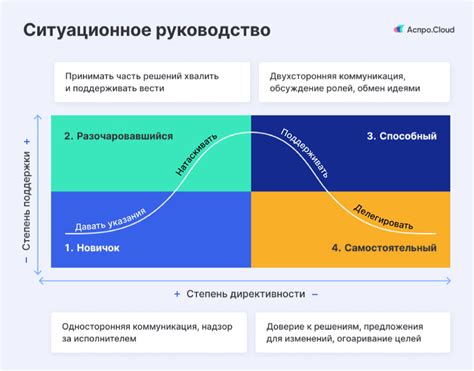 Суть концепции