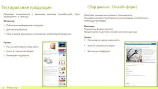 Тестирование и публикация формы