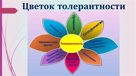 Толерантность и уважение к другим