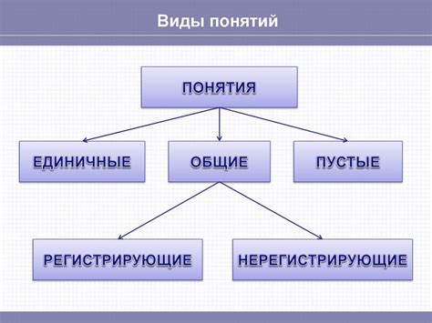 Турумбей: основное понятие и его применение