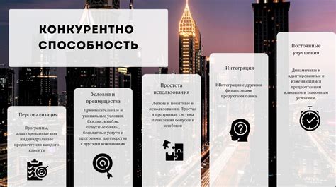 Увеличение конкурентоспособности