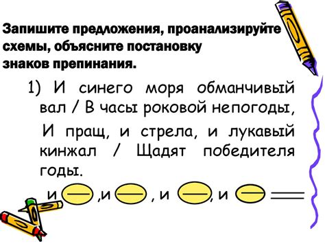 Употребление союзов в синтаксисе предложения