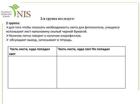 Условия, необходимые для пересечения отрезков